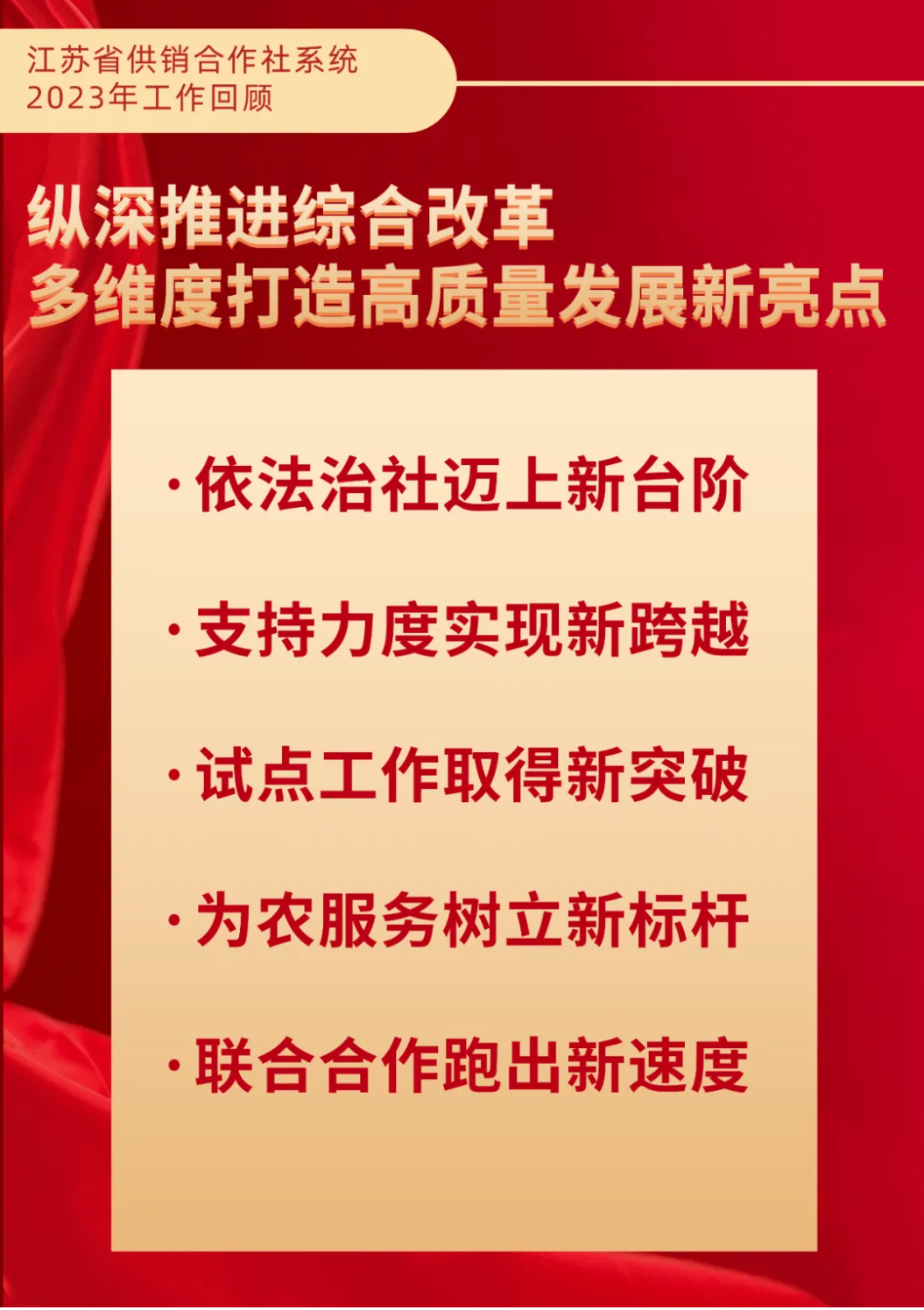 江苏省供销合作社系统2023年工作回顾2.png 江苏省供销合作社系统2023年工作回顾2.png